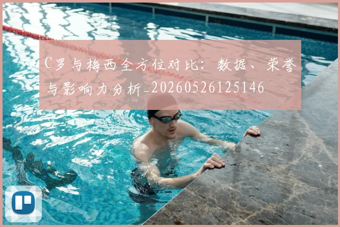 C罗与梅西全方位对比:数据、荣誉与影响力分析_20260526125146